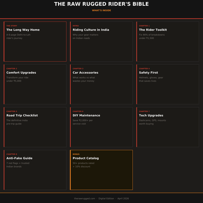 The Raw Rugged Rider's Bible - India's Ultimate Car & Motorcycle Guide (Digital PDF)